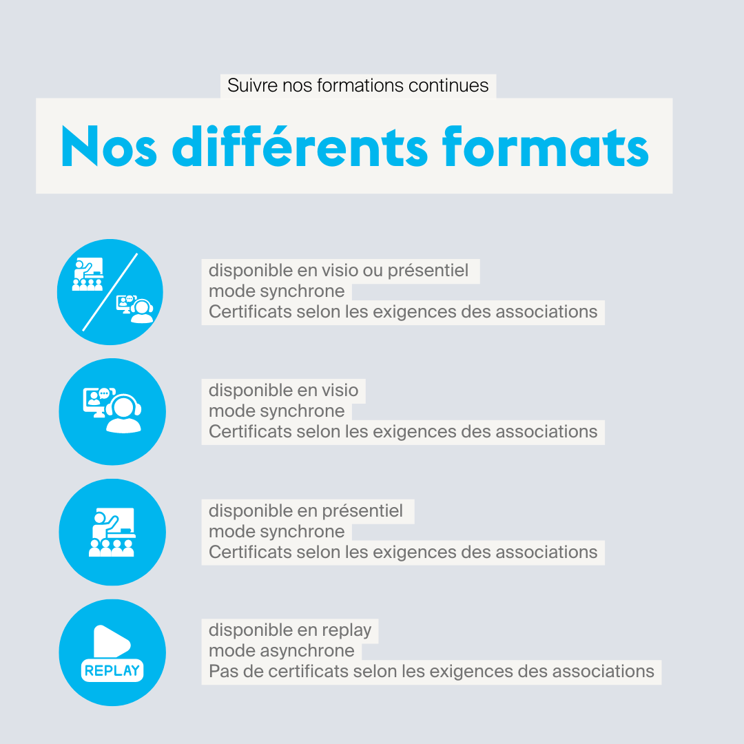 Examens Cliniques • M1 ou P4