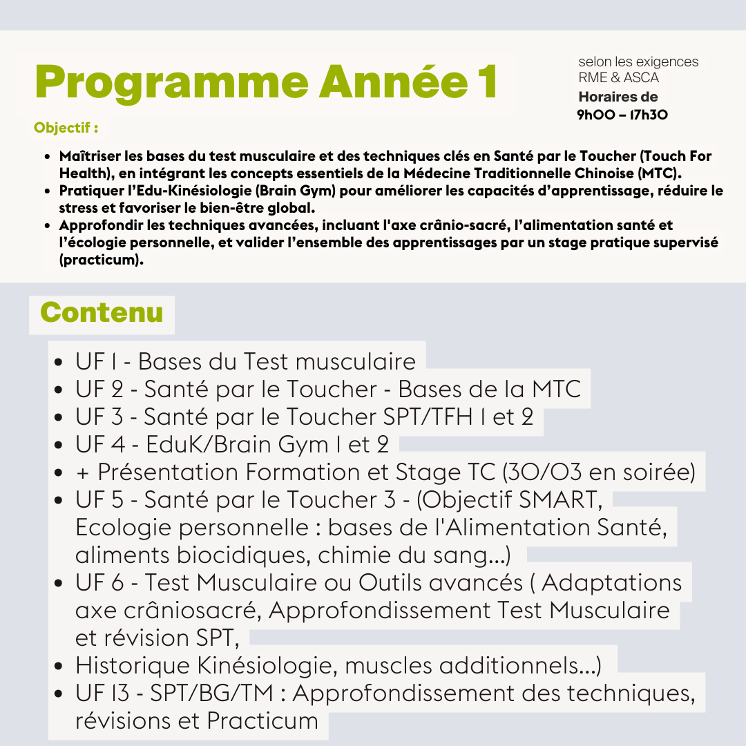 Kinésiologie OrTra TC • Année 1 de la méthode OrTra TC - 21 jours
