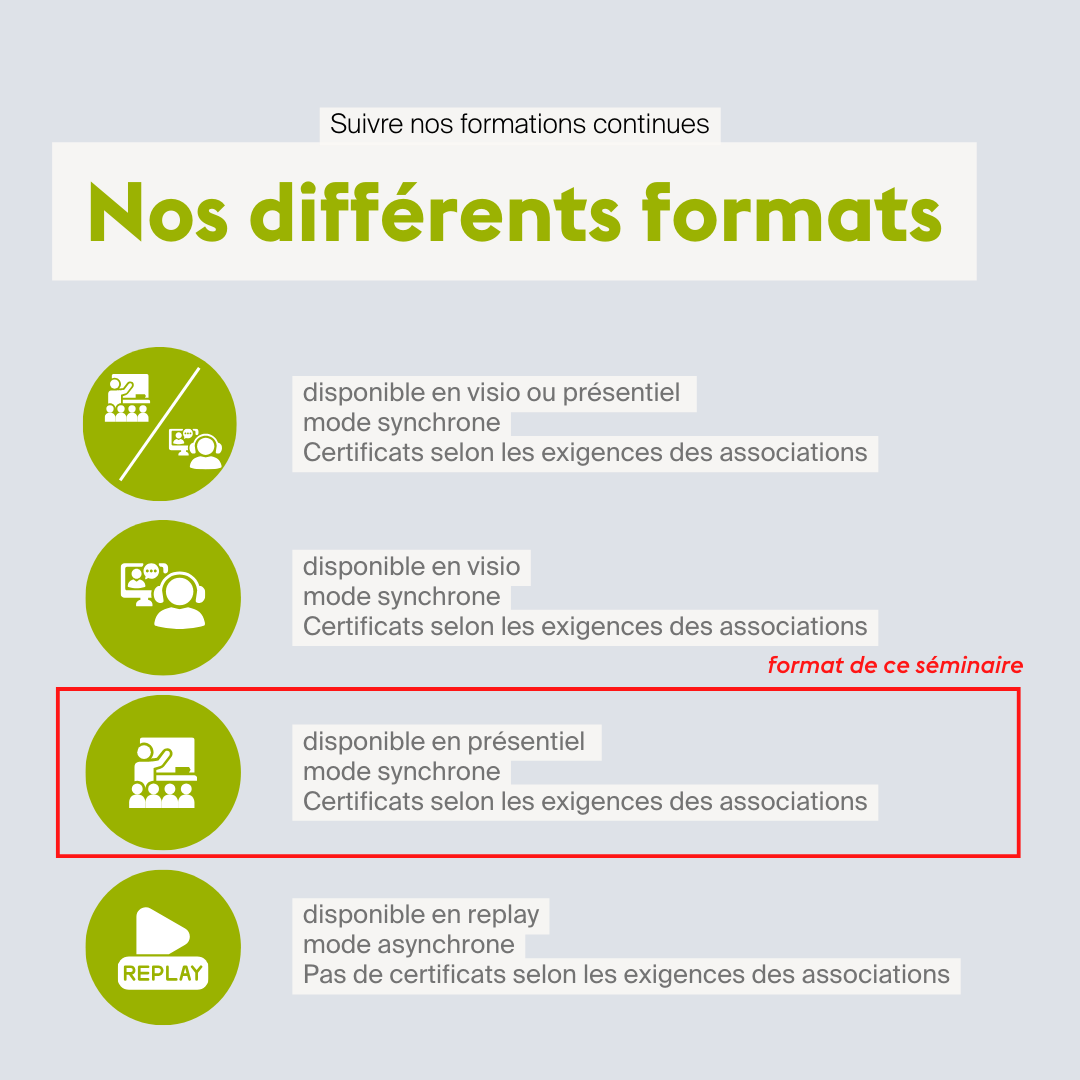 Kinésiologie OrTra TC • Année 1 de la méthode OrTra TC - 21 jours